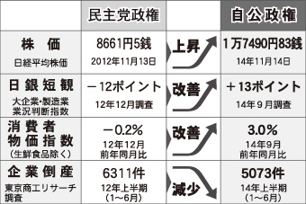 [画像]メインイメージ