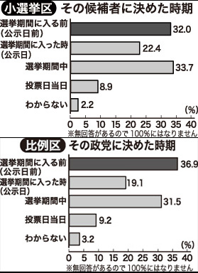 [画像]メインイメージ