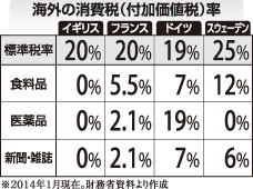 [画像]メインイメージ