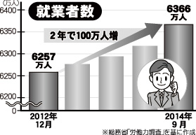 [画像]メインイメージ