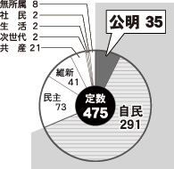 [画像]メインイメージ