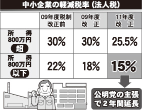 [画像]メインイメージ