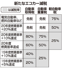 [画像]メインイメージ