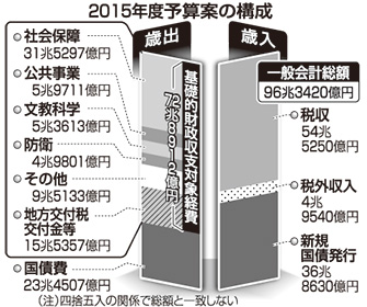 [画像]メインイメージ