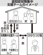 [画像]メインイメージ