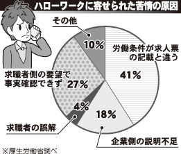 [画像]メインイメージ