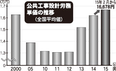 [画像]メインイメージ