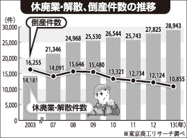 [画像]メインイメージ