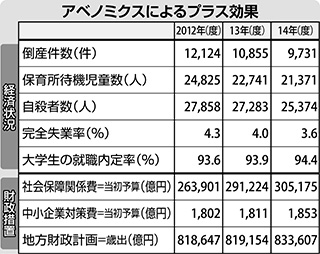 [画像]メインイメージ