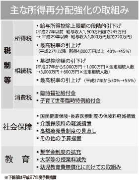 [画像]メインイメージ