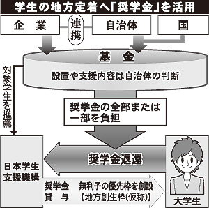 [画像]メインイメージ