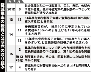 [画像]メインイメージ