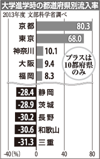 [画像]メインイメージ