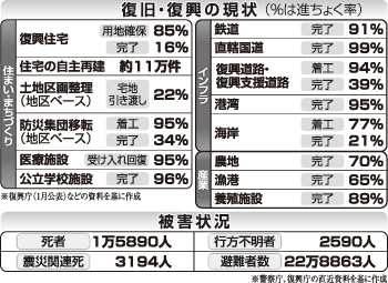 [画像]メインイメージ