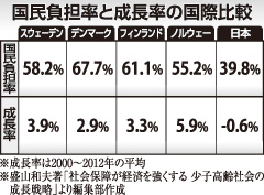 [画像]メインイメージ