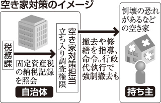 [画像]メインイメージ