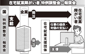 [画像]メインイメージ