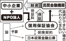 [画像]メインイメージ