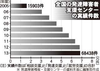 [画像]メインイメージ