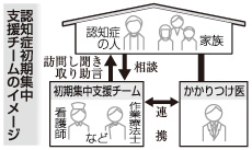 [画像]メインイメージ