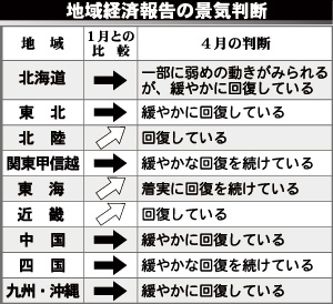 [画像]メインイメージ