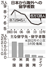 [画像]メインイメージ