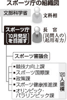 [画像]メインイメージ