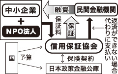 [画像]メインイメージ