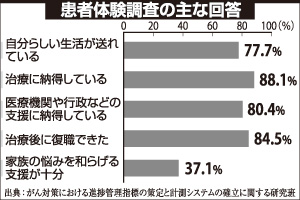 [画像]メインイメージ