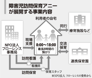 [画像]メインイメージ