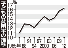 [画像]メインイメージ