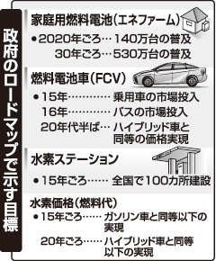 [画像]メインイメージ