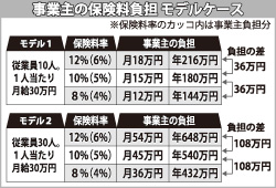 [画像]メインイメージ