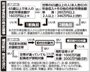 [画像]メインイメージ