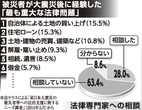 [画像]メインイメージ