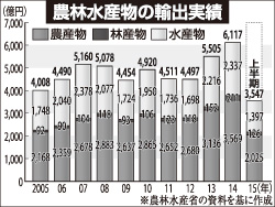 [画像]メインイメージ