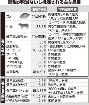 [画像]メインイメージ