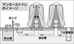 [画像]メインイメージ