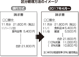 [画像]メインイメージ