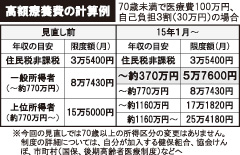 [画像]メインイメージ