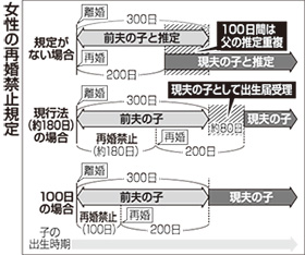 [画像]メインイメージ