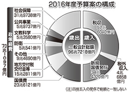 [画像]メインイメージ