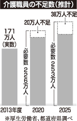 [画像]メインイメージ