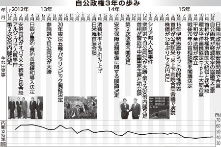 [画像]メインイメージ