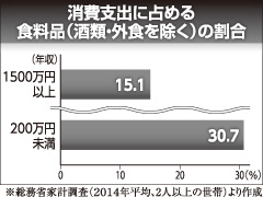 [画像]メインイメージ