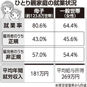 [画像]メインイメージ