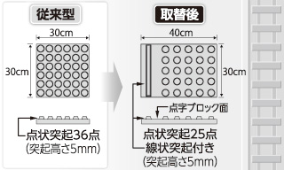 [画像]メインイメージ