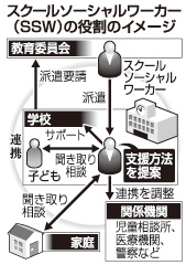 [画像]メインイメージ