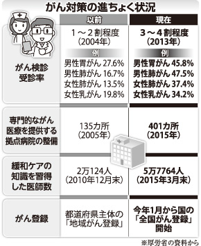 [画像]メインイメージ