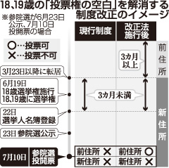 [画像]メインイメージ